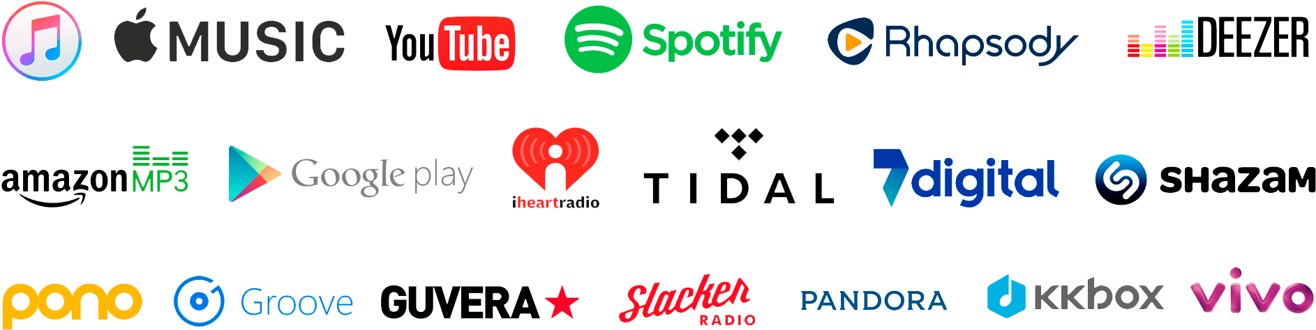 Streaming Platforms